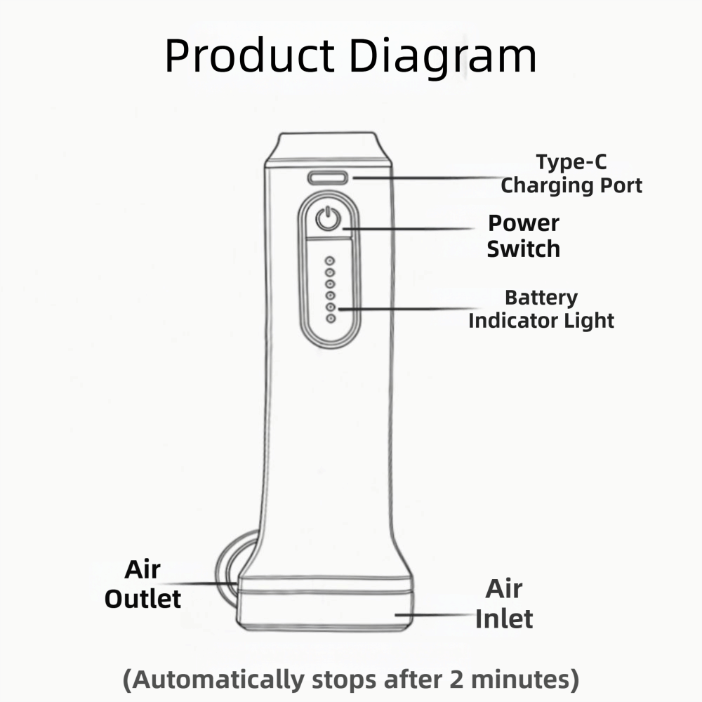 Nuova Pompa Elettrica Ricarica - Vacuum Chamber Small recensione e prezzo