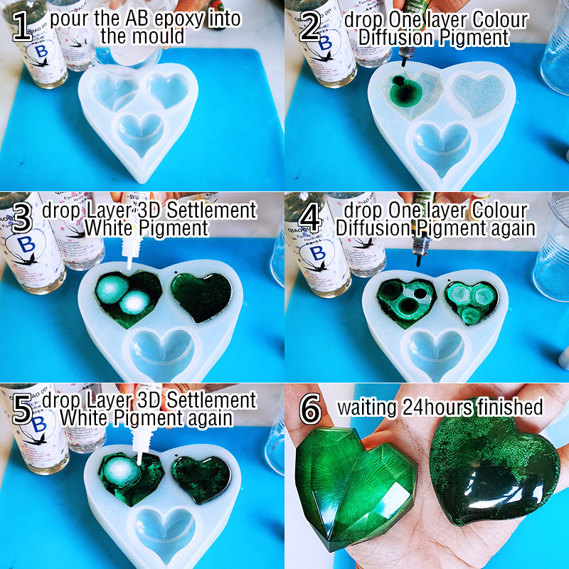 1 Set Arte Inchiostro Alcol Re - Resin Dye Alcohol recensione e prezzo