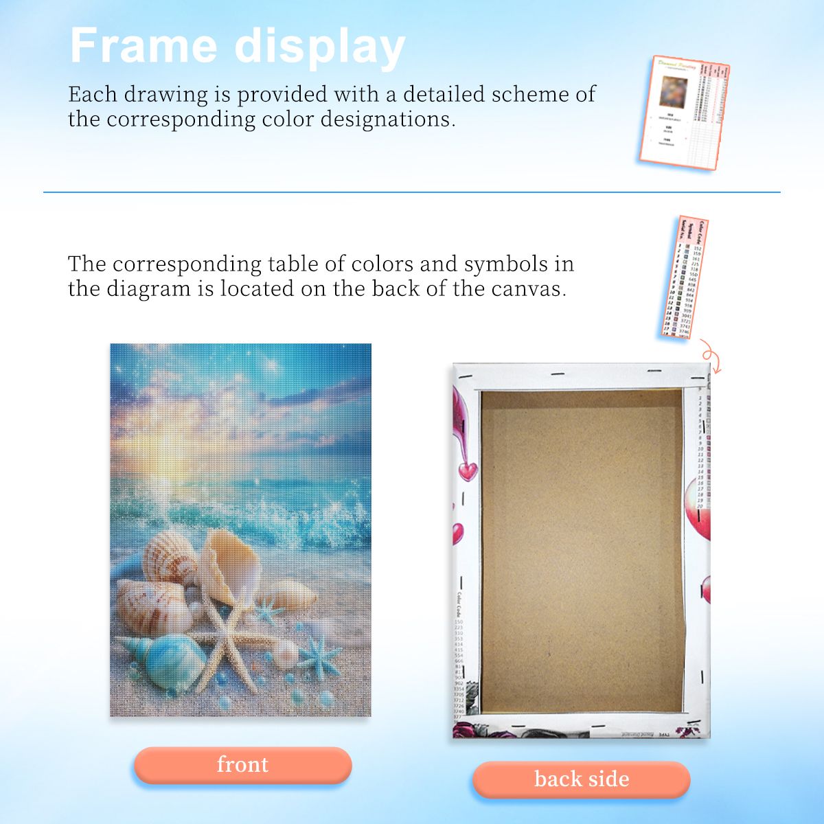 Kit di pittura con diamanti se - Resin Craft For Beginners recensione e prezzo