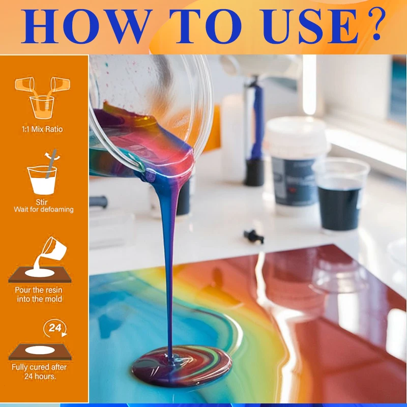 Kit Resina Epossidica Facile d - Epoxy Uv Resin Kit recensione e prezzo