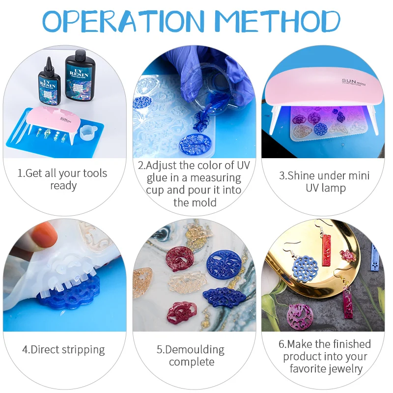 Kit di colla dura in resina UV - Epoxy Uv Resin Kit recensione e prezzo