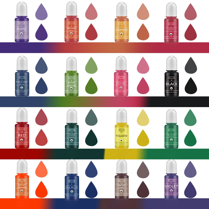 Kit di pigmenti in resina epos - Epoxy Uv Resin Kit recensione e prezzo