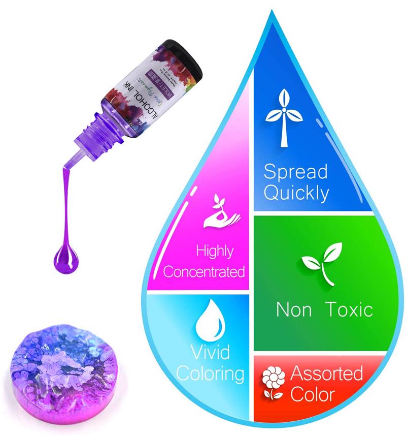 1 Set Kit di pigmenti in resin - Resin Dye Alcohol recensione e prezzo