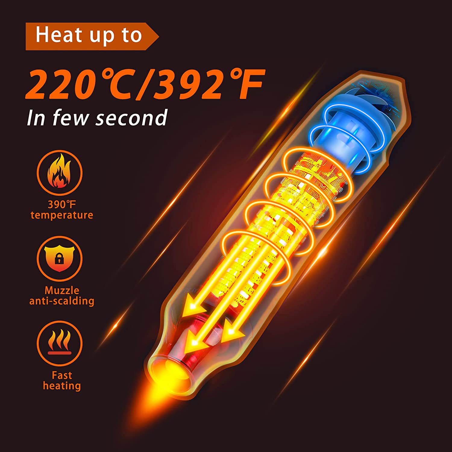 Mini riscaldatore portatile co - Heat Gun Small recensione e prezzo